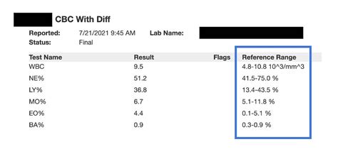 h&h laboratory test|h3 meaning.